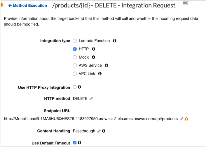 Product DELETE Integration Request - Figure 1